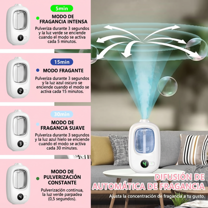 ZenAir™ Aromatizador Automático [Ambiente sofisticado y relajante]