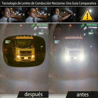 NightDrive™ Gafas Polarizadas [Visión clara y segura por la noche]